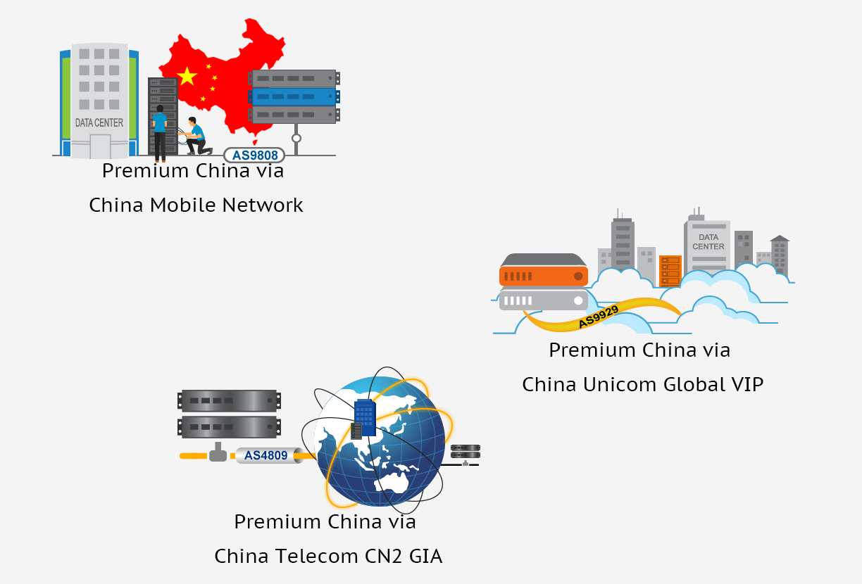 DATACENTER MAP